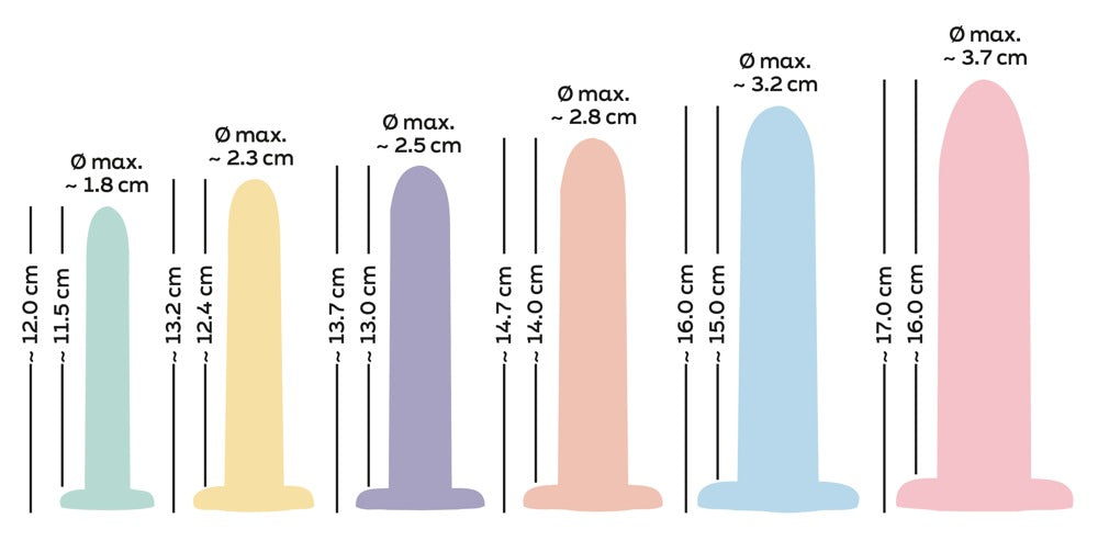 Six in a Row dilator kit