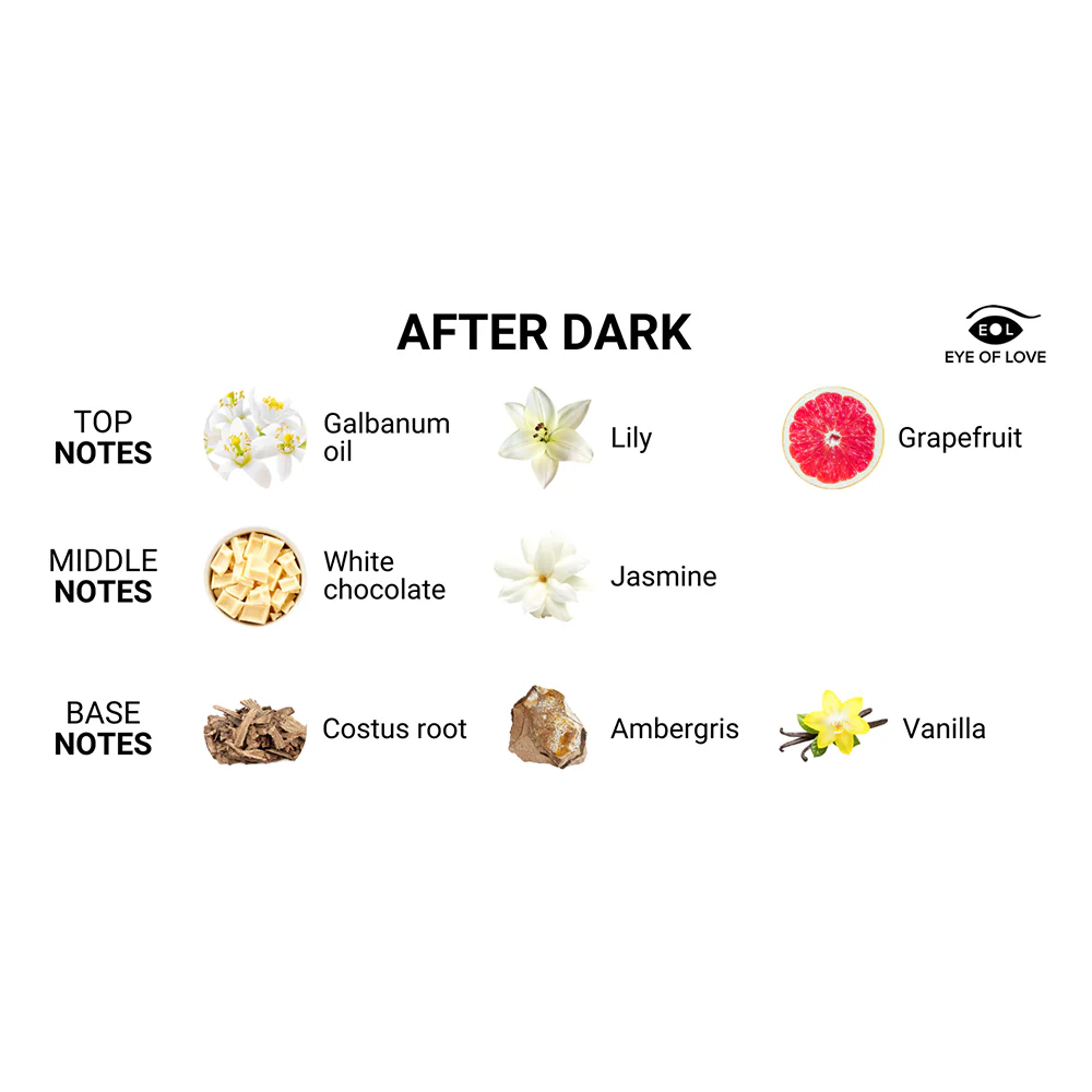 After Dark Pheromone Massage Candle
