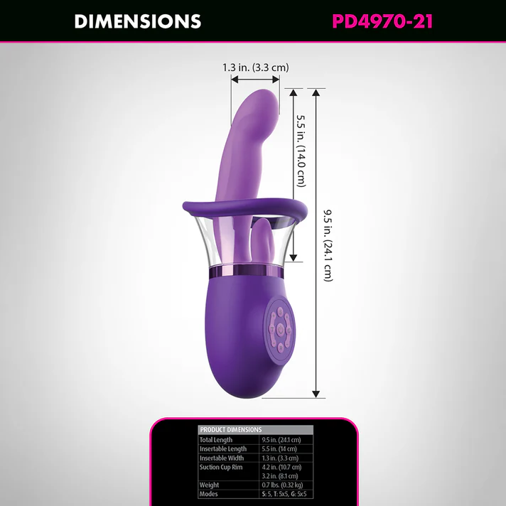 Pleasure Pro Plus